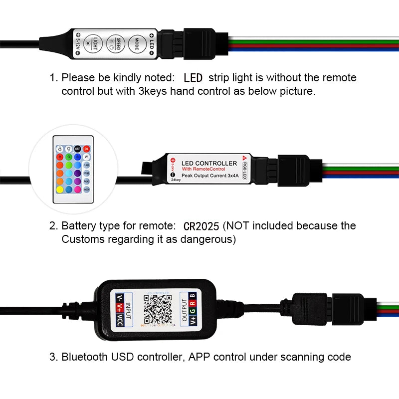 RGB LED Strip Lights – Room Aesthetic Lighting