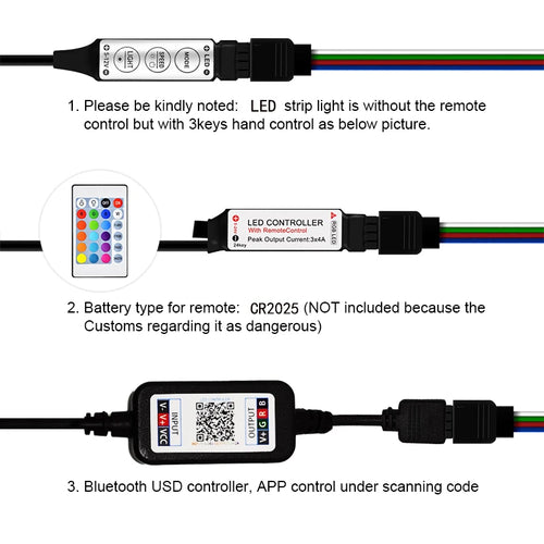 RGB LED Strip Lights – Room Aesthetic Lighting